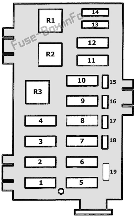 1996 ford econoline distribution box|Where is the power distribution box on a 93 ford econoline f 150 .